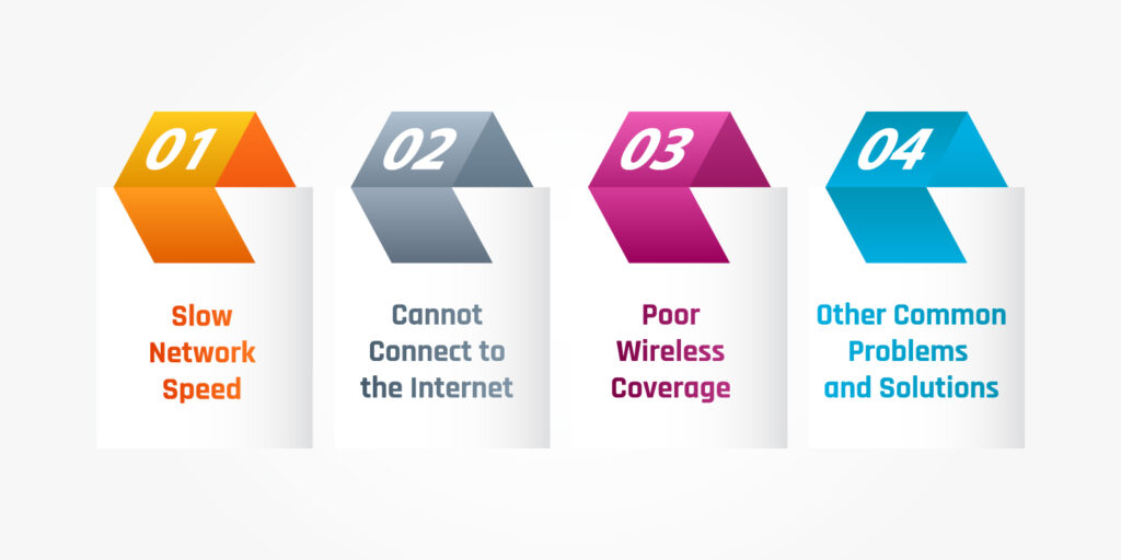 Troubleshooting Common Issues